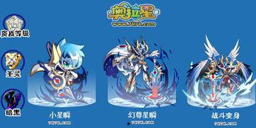 幻星最新爆料,揭秘神秘宇宙奇观背后的惊人真相